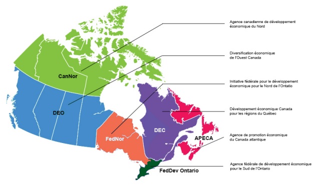 Map of Canada with the regions served by the different federal regional development agencies (RDAs).
