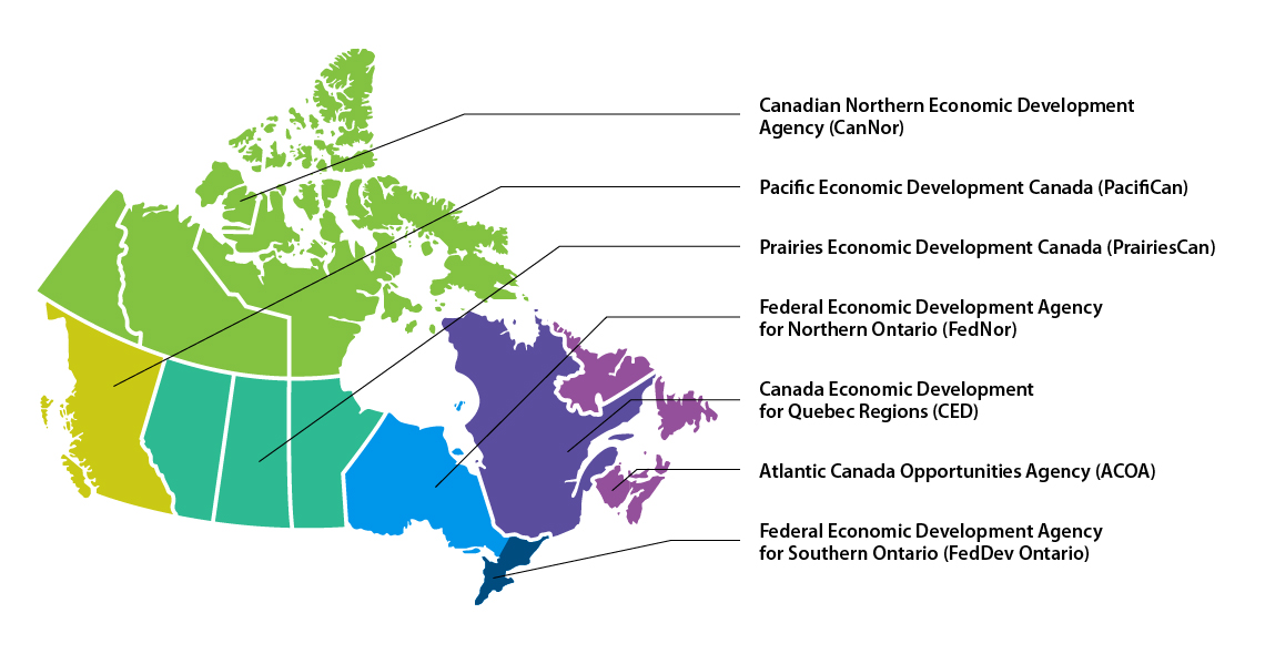 Map of Canada showing the provinces/territories served by each of the 7 RDAs