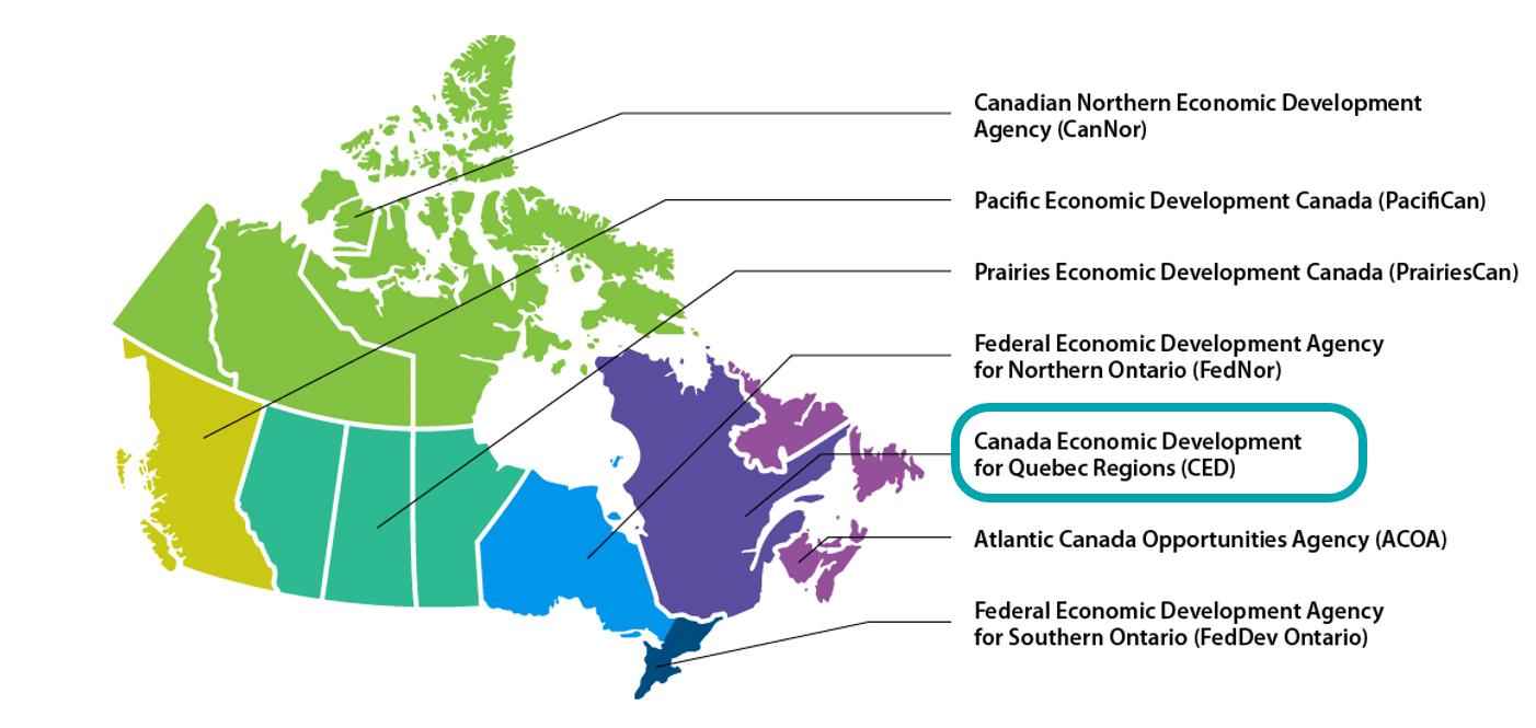 Seven Regional Development Agencies across Canada